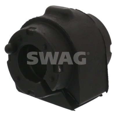 Ulożenie priečneho stabilizátora SWAG